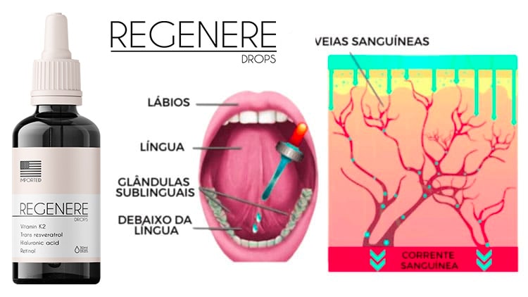 Tecnologia sublingual